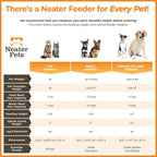 Elevated No-Spill Dog Bowl Set – Raised Feeding Station with Stainless Steel Food & Water Bowls