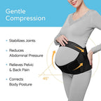 Pregnancy Maternity Support Belt – Adjustable Belly Band & Lower Back Support