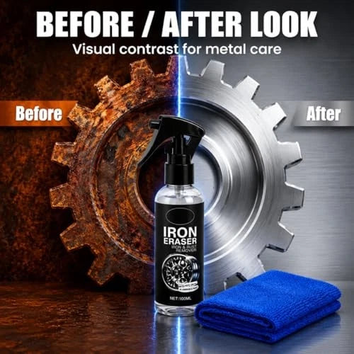Iron Remover Spray for Car Wheels & Paint – Fast-Acting Fallout & Brake Dust Cleaner