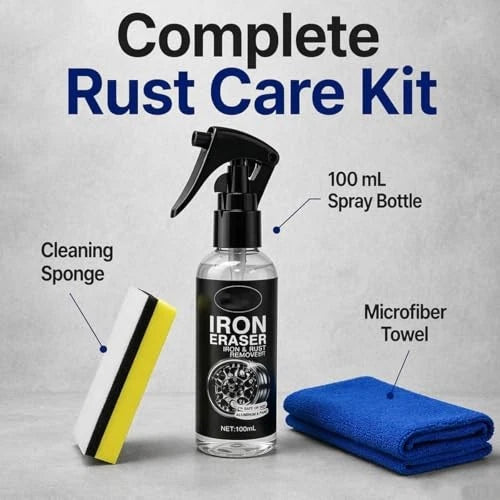 Iron Remover Spray for Car Wheels & Paint – Fast-Acting Fallout & Brake Dust Cleaner