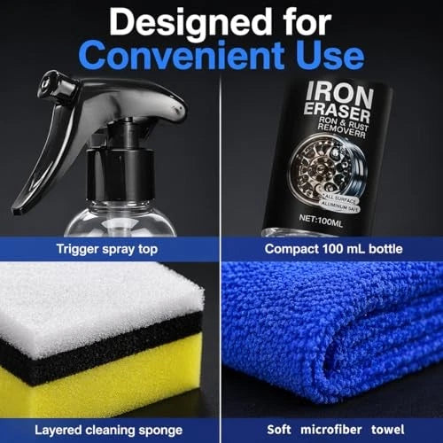 Iron Remover Spray for Car Wheels & Paint – Fast-Acting Fallout & Brake Dust Cleaner