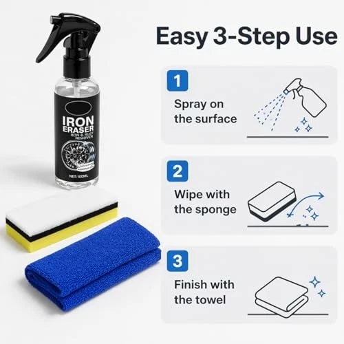 Iron Remover Spray for Car Wheels & Paint – Fast-Acting Fallout & Brake Dust Cleaner