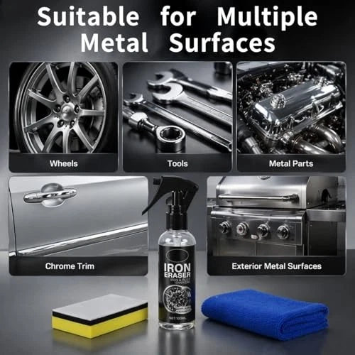 Iron Remover Spray for Car Wheels & Paint – Fast-Acting Fallout & Brake Dust Cleaner